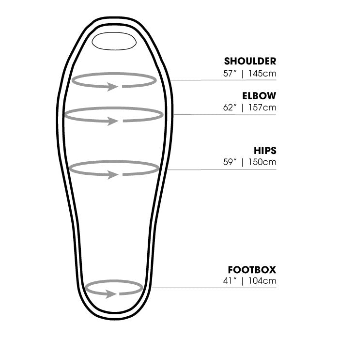 Feathered Friends Women's Mummy Sleeping Bag Width Dimensions Diagram